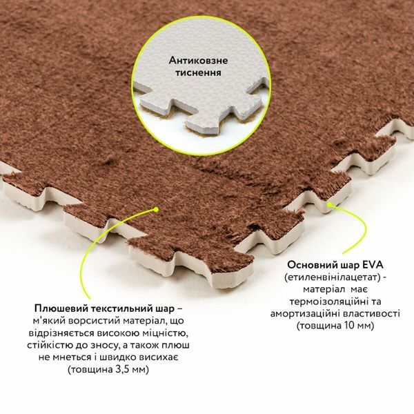 Підлога-пазл плюшевий 60х60х1см Коричневий (D) SW-00002083 SW-00002083 фото