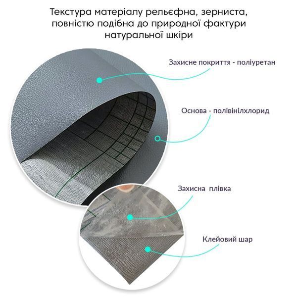 Самоклеюча екошкіра у рулоні 1.37х1м х 0.5мм Темно-сірий SW-00001154 SW-00001154 фото
