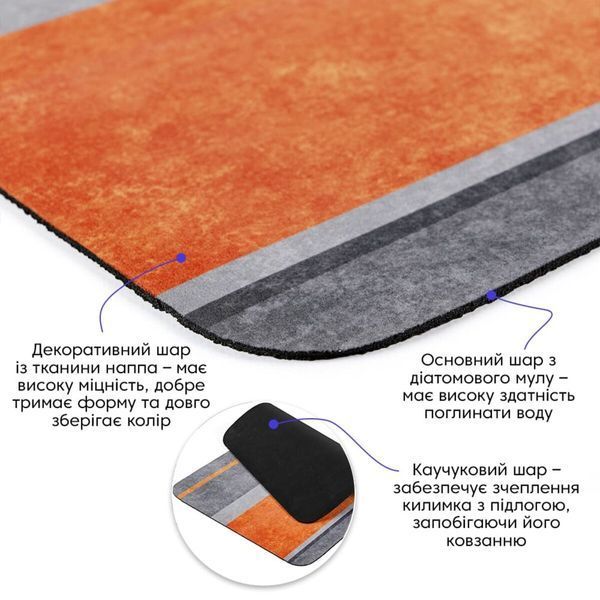 Вологопоглинаючий килимок 40х60х3мм SW-00002552 SW-00002552 фото