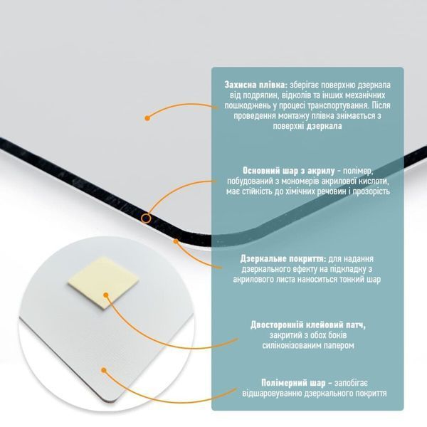 Дзеркало акрилове самоклеюче 400*900мм*2мм SW-00001596 SW-00001596 фото